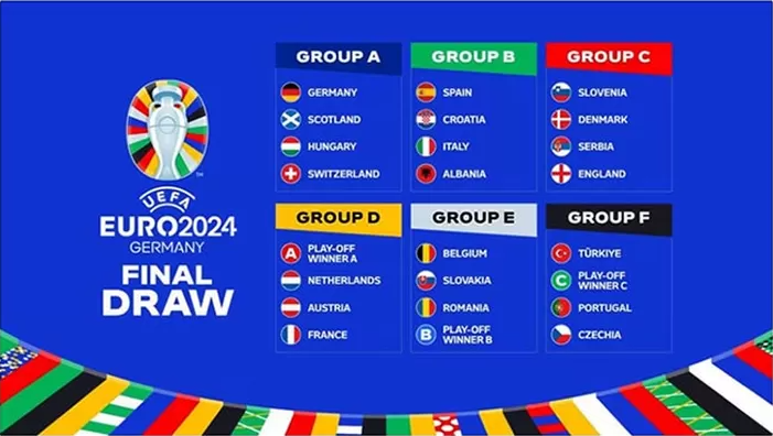 Jadwal lengkap laga Euro 2024 di Jerman